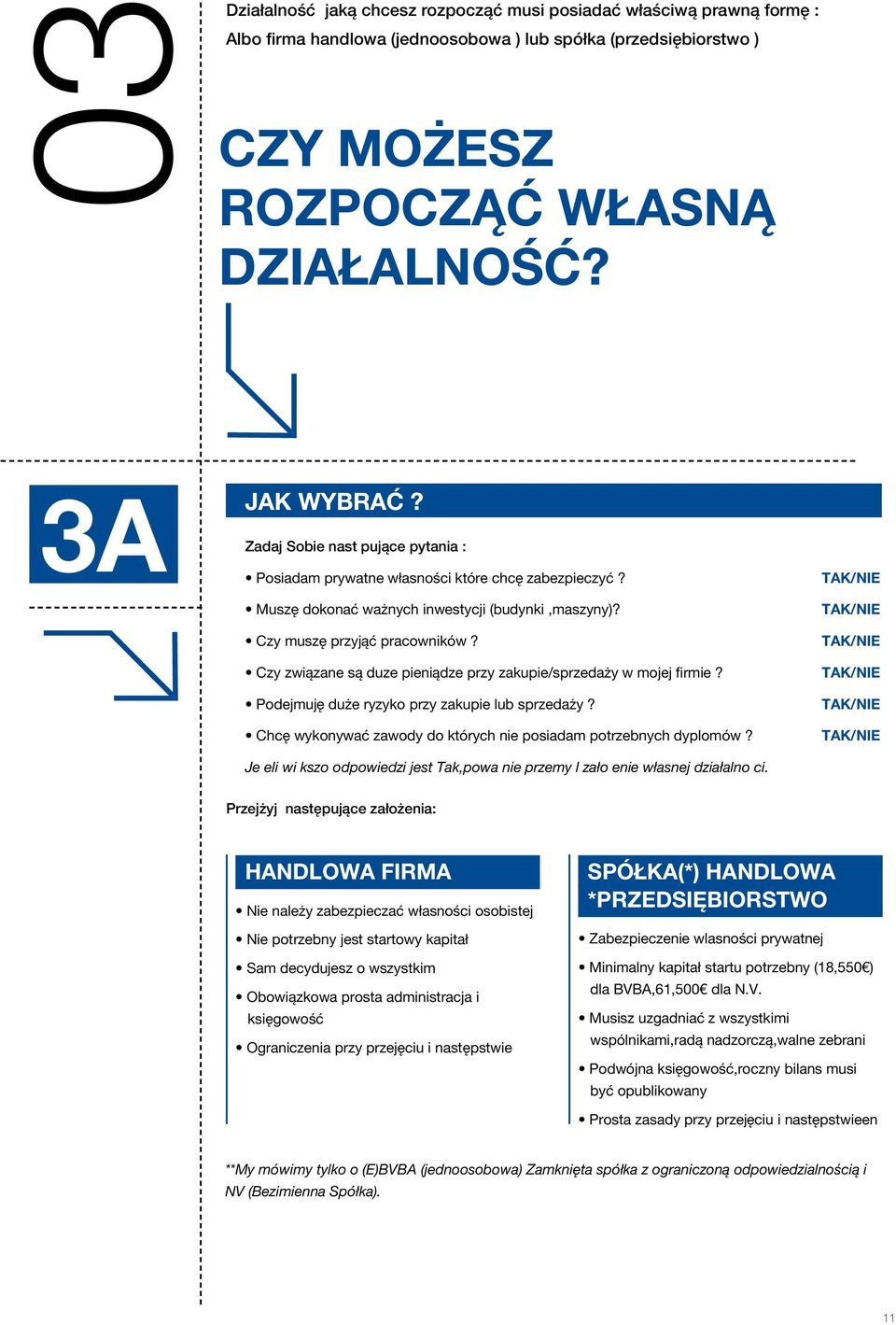 Czy związane są duze pieniądze przy zakupie/sprzedaży w mojej firmie? Podejmuję duże ryzyko przy zakupie lub sprzedaży? Chcę wykonywać zawody do których nie posiadam potrzebnych dyplomów?