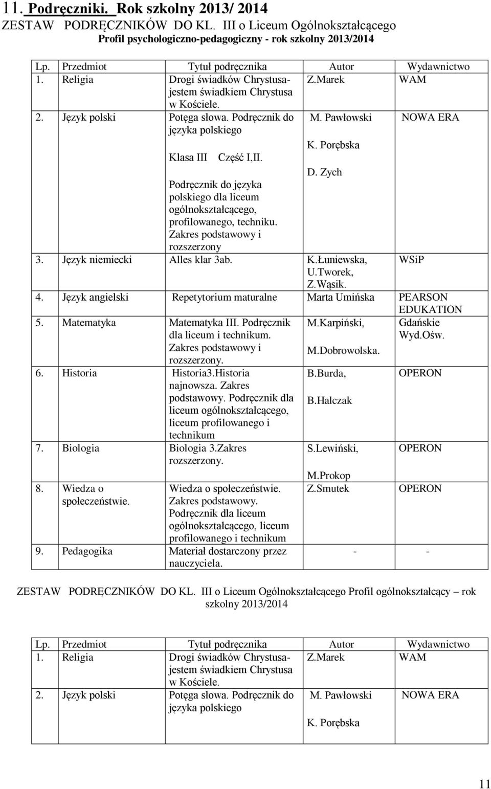 Pawłowski NOWA ERA języka polskiego Klasa III Część I,II. K. Porębska D. Zych Podręcznik do języka polskiego dla liceum ogólnokształcącego, profilowanego, techniku. Zakres podstawowy i rozszerzony 3.