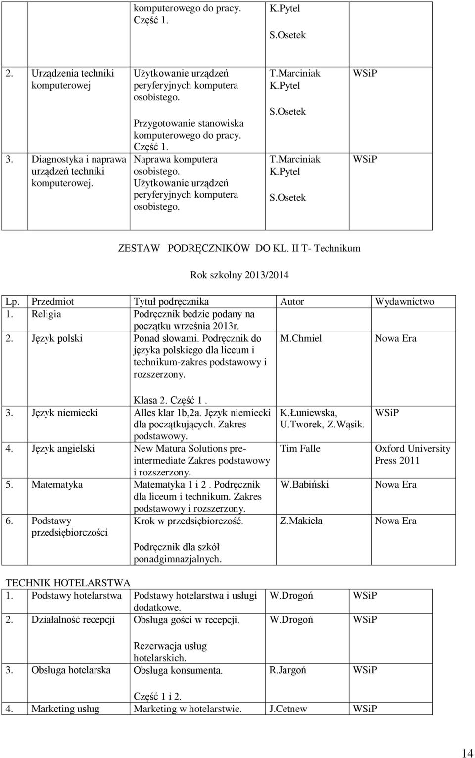 II T- Technikum Rok szkolny 2013/2014 Lp. Przedmiot Tytuł podręcznika Autor Wydawnictwo 1. Religia Podręcznik będzie podany na początku września 2013r. 2. Język polski Ponad słowami.