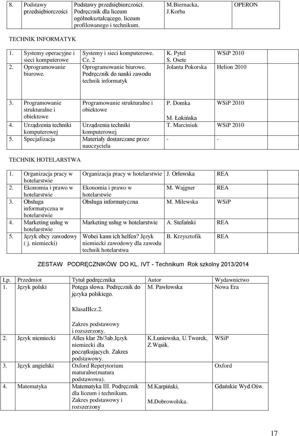 Osete Jolanta Pokorska Helion 2010 3. Programowanie strukturalne i obiektowe 4. Urządzenia techniki Programowanie strukturalne i obiektowe Urządzenia techniki komputerowej komputerowej 5.