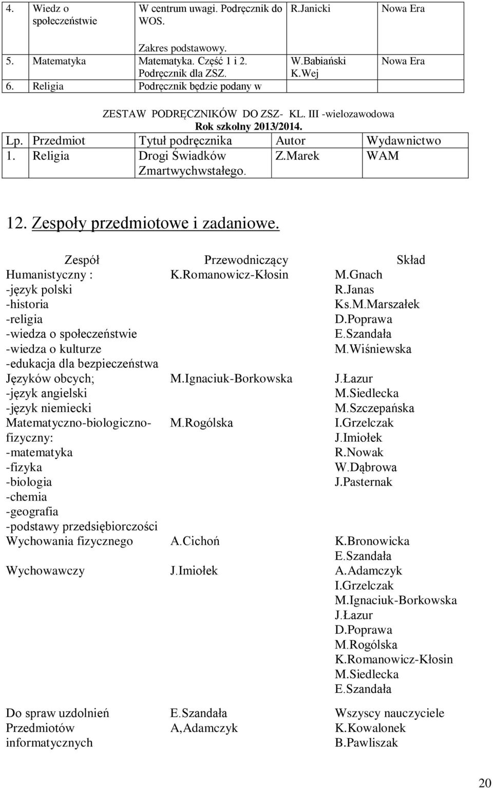 Zespoły przedmiotowe i zadaniowe. Zespół Przewodniczący Skład K.Romanowicz-Kłosin M.Gnach R.Janas Ks.M.Marszałek D.Poprawa E.Szandała M.