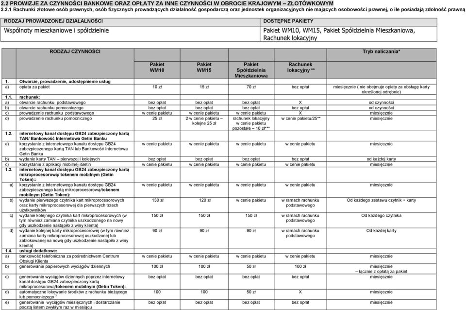 Pakiet Spółdzielnia Mieszkaniowa, Rachunek lokacyjny Tryb naliczania* Pakiet WM10 Pakiet WM15 Pakiet Spółdzielnia Mieszkaniowa Rachunek lokacyjny ** 1.
