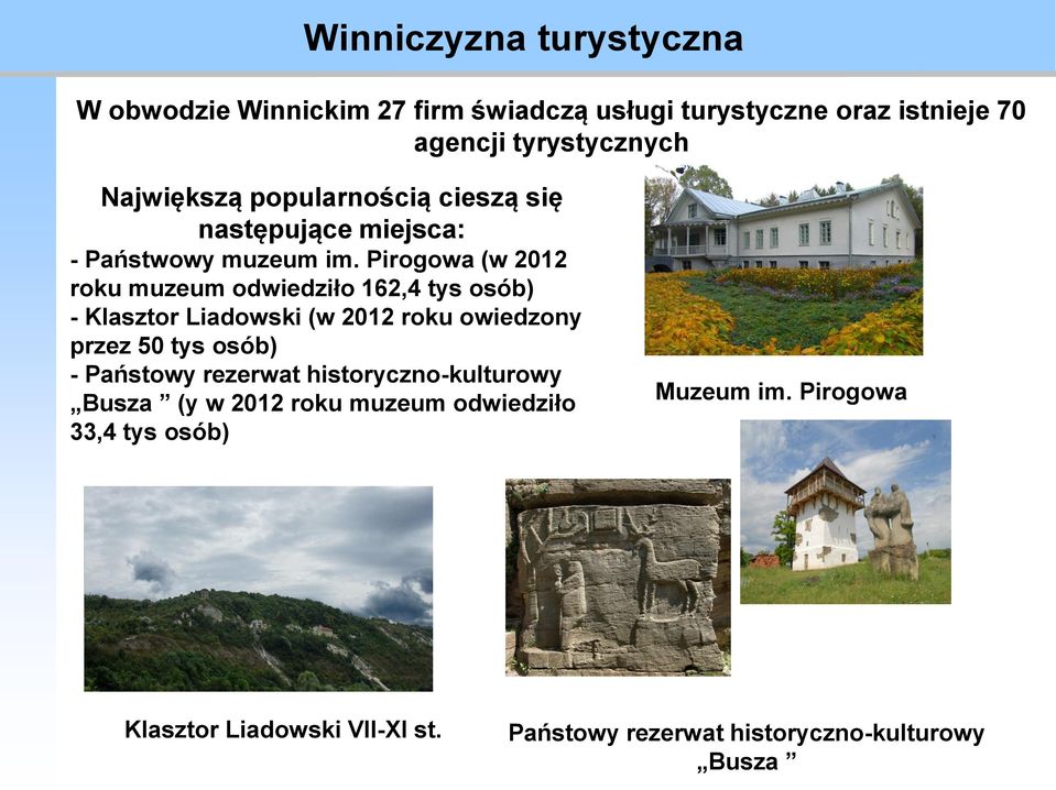 Pirogowa (w 2012 roku muzeum odwiedziło 162,4 tys osób) - Klasztor Liadowski (w 2012 roku owiedzony przez 50 tys osób) -