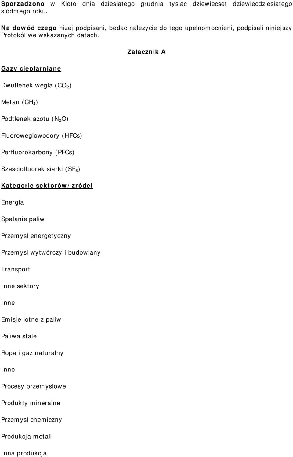 Zalacznik A Gazy cieplarniane Dwutlenek wegla (CO 2 ) Metan (CH 4 ) Podtlenek azotu (N 2 O) Fluoroweglowodory (HFCs) Perfluorokarbony (PFCs) Szesciofluorek siarki (SF