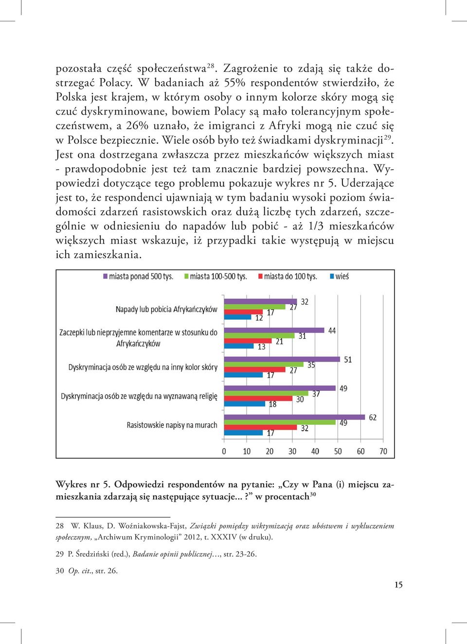 uznało, że imigranci z Afryki mogą nie czuć się w Polsce bezpiecznie. Wiele osób było też świadkami dyskryminacji 29.