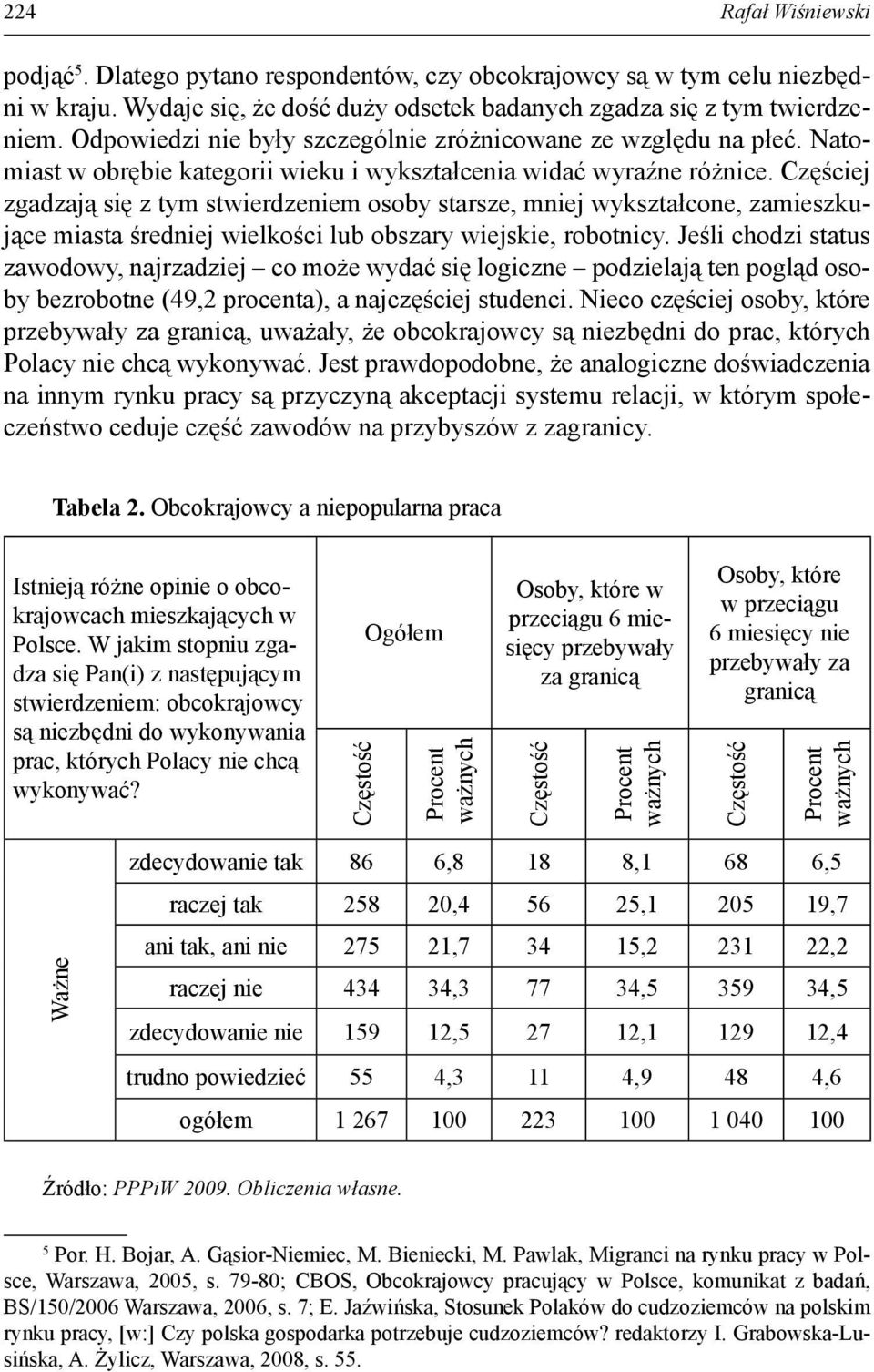 Częściej zgadzają się z tym stwierdzeniem osoby starsze, mniej wykształcone, zamieszkujące miasta średniej wielkości lub obszary wiejskie, robotnicy.