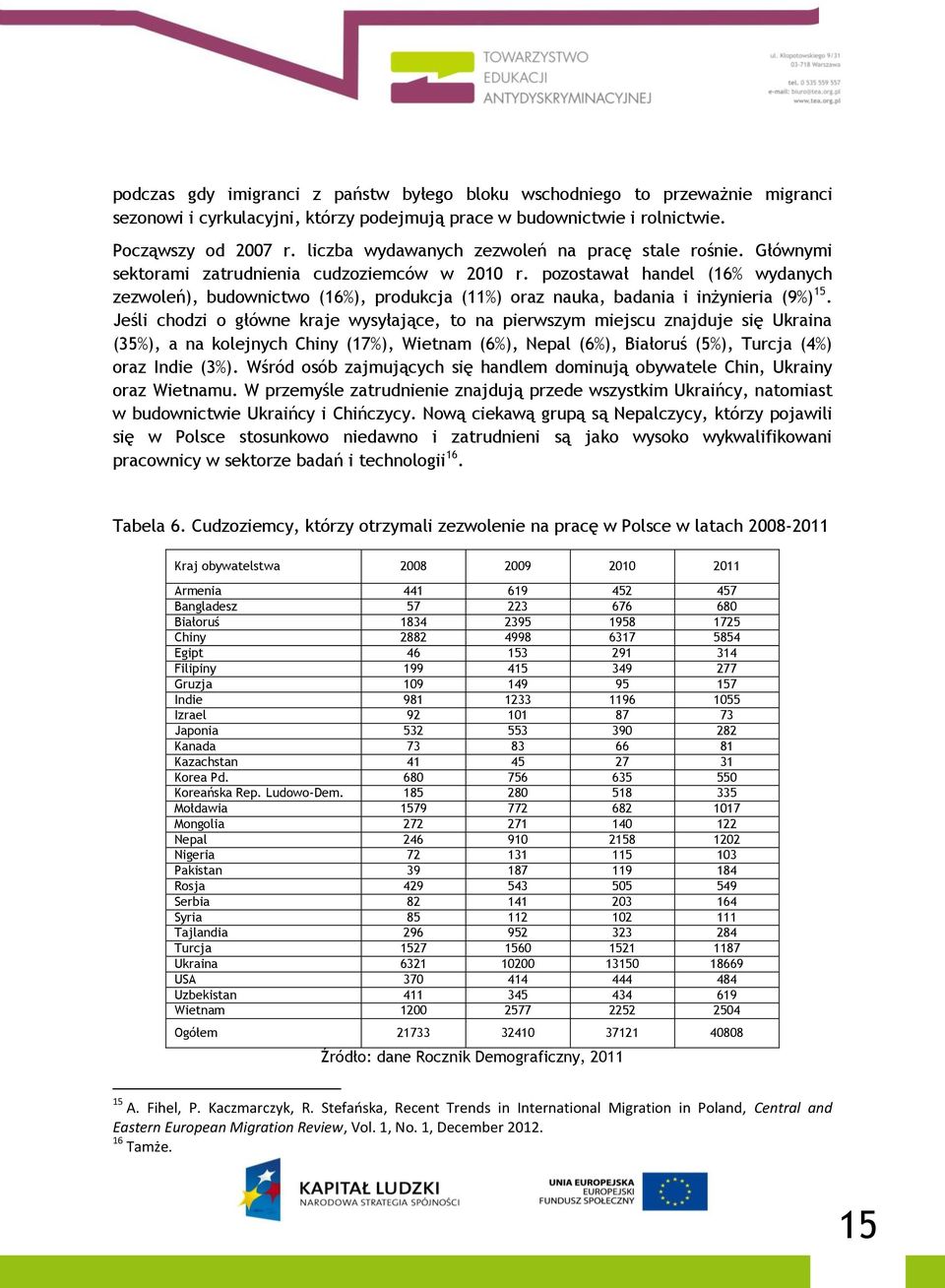 pozostawał handel (6% wydanych zezwoleń), budownictwo (6%), produkcja (%) oraz nauka, badania i inżynieria (9%) 5.