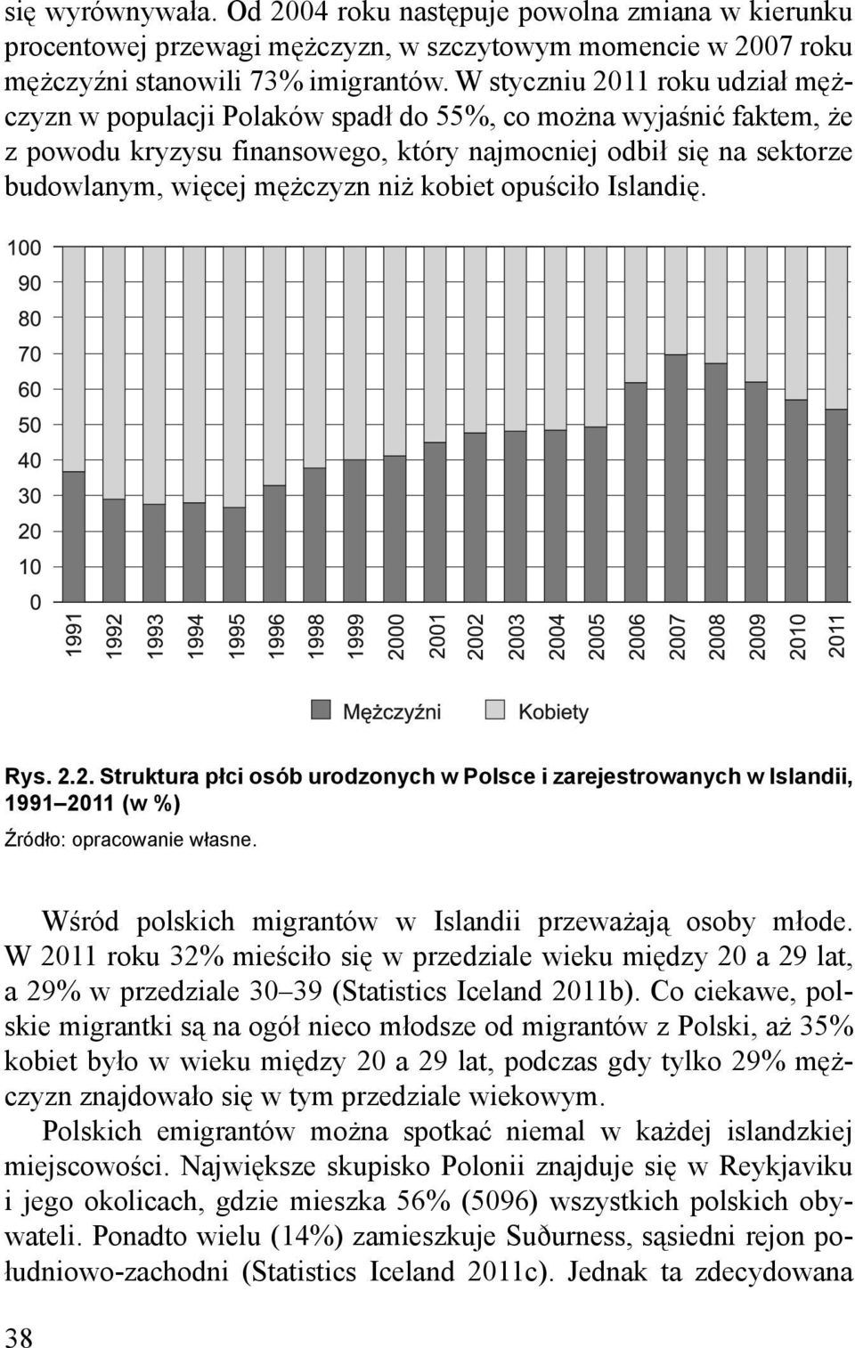 niż kobiet opuściło Islandię. Rys. 2.2. Struktura płci osób urodzonych w Polsce i zarejestrowanych w Islandii, 1991 2011 (w %) Źródło: opracowanie własne.