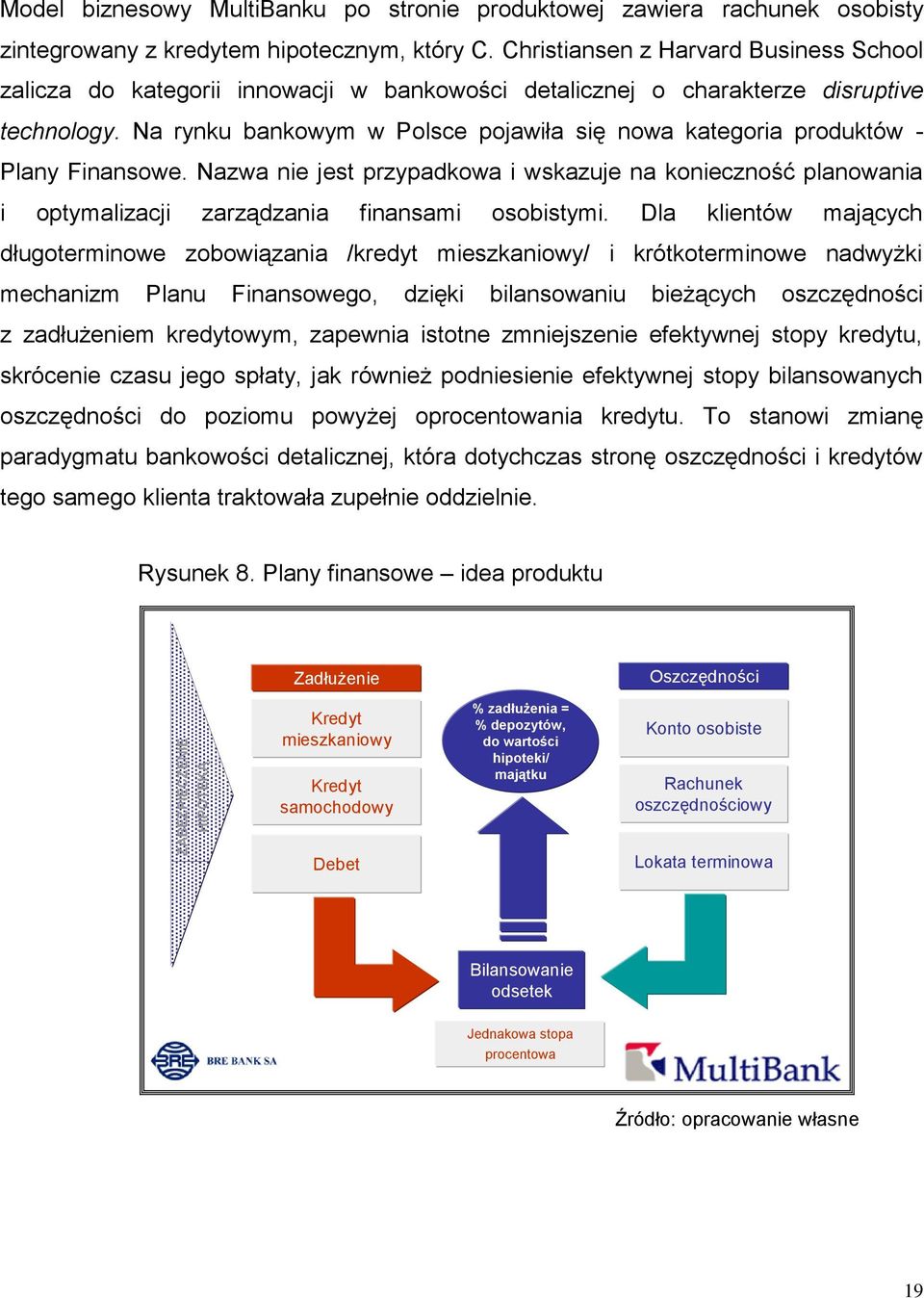 Na rynku bankowym w Polsce pojawiła się nowa kategoria produktów - Plany Finansowe. Nazwa nie jest przypadkowa i wskazuje na konieczność planowania i optymalizacji zarządzania finansami osobistymi.