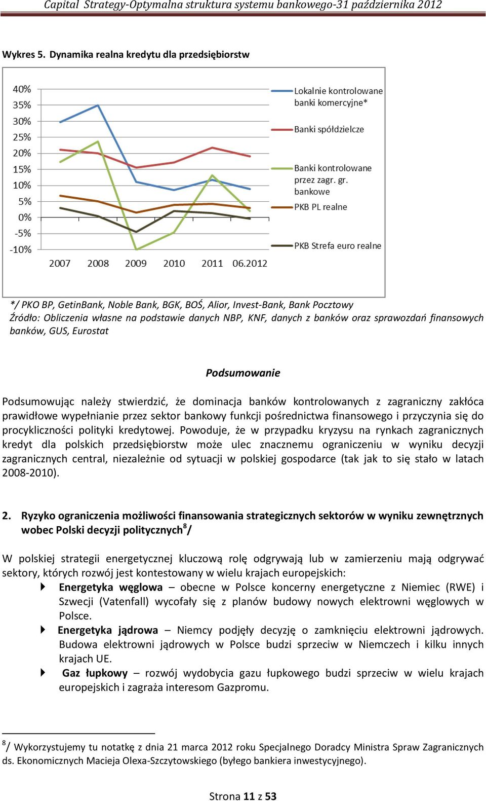 sprawozdań finansowych banków, GUS, Eurostat Podsumowanie Podsumowując należy stwierdzić, że dominacja banków kontrolowanych z zagraniczny zakłóca prawidłowe wypełnianie przez sektor bankowy funkcji