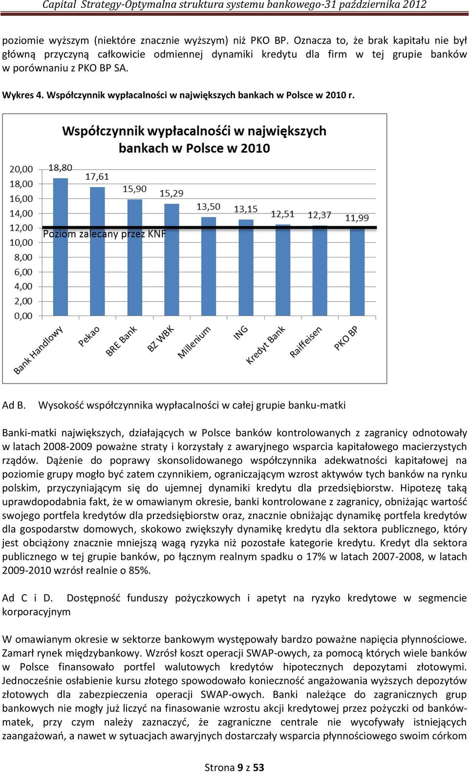 Współczynnik wypłacalności w największych bankach w Polsce w 2010 r. Ad B.