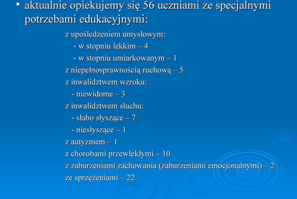 inwalidztwem wzroku: - niewidome 3 z inwalidztwem słuchu: - słabo słyszące 7 - niesłyszące 1 z