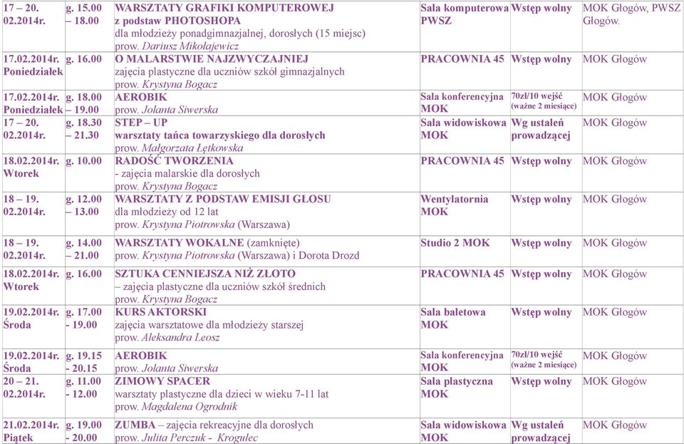 00 O MALARSTWIE NAJZWYCZAJNIEJ zajęcia plastyczne dla uczniów szkół gimnazjalnych STEP UP warsztaty tańca towarzyskiego dla dorosłych prow.