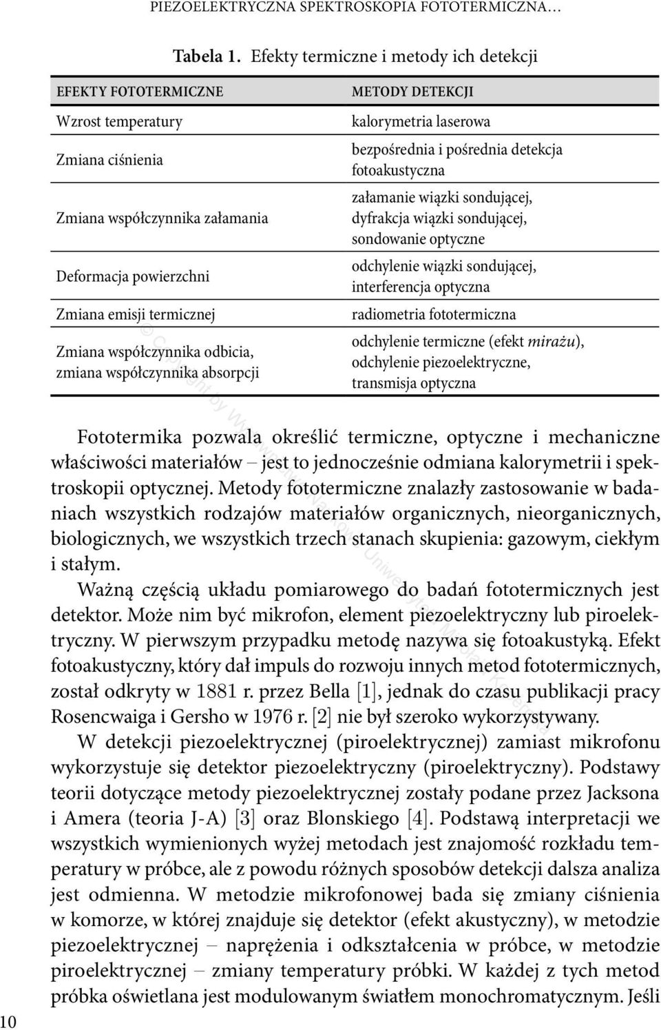 odbicia, zmiana współczynnika absorpcji METODY DETEKCJI kalorymetria laserowa bezpośrednia i pośrednia detekcja fotoakustyczna załamanie wiązki sondującej, dyfrakcja wiązki sondującej, sondowanie