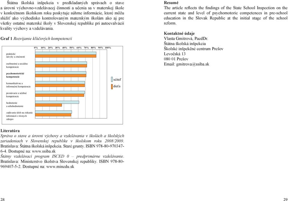 Graf 1 Rozvíjanie kľúčových kompetencií praktické návyky a zručností osobnostné a sociálne kompetencie 0% 10% 20% 30% 40% 50% 60% 70% 80% 90% 100% Resumé The article reflects the findings of the