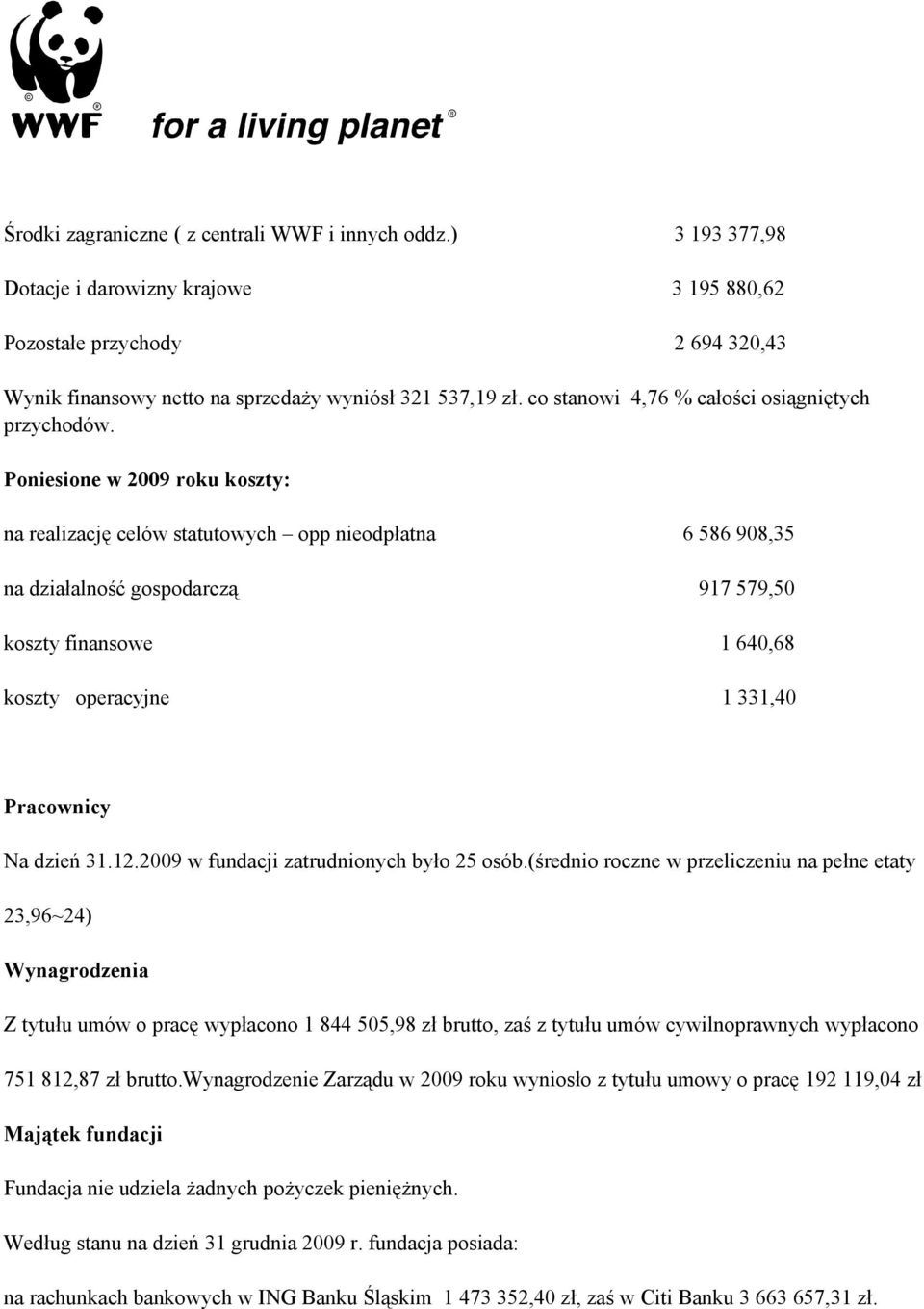 Poniesione w 2009 roku koszty: na realizację celów statutowych opp nieodpłatna 6 586 908,35 na działalność gospodarczą 917 579,50 koszty finansowe 1 640,68 koszty operacyjne 1 331,40 Pracownicy Na