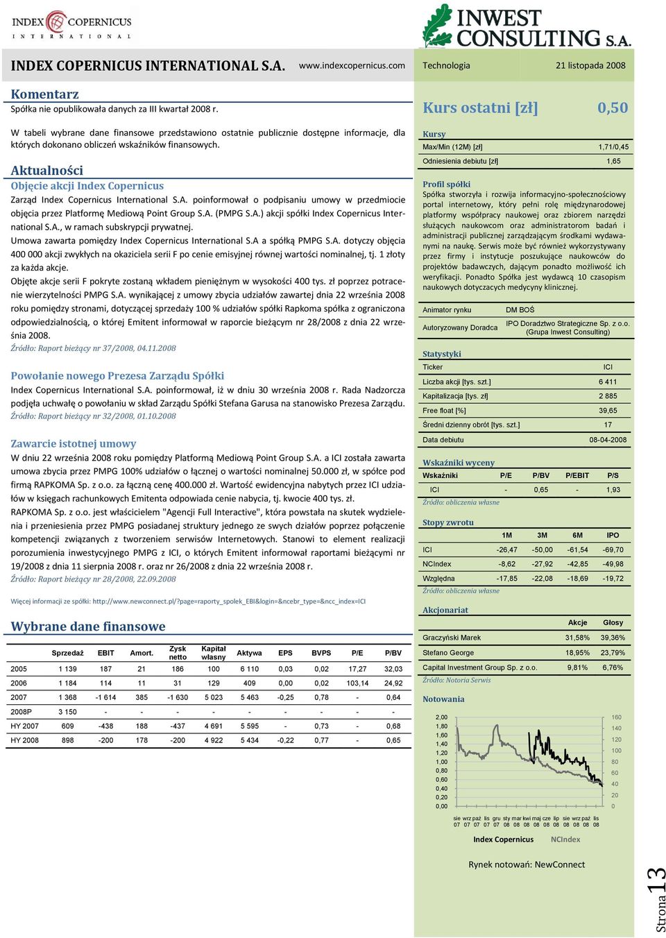 Aktualności Objęcie akcji Index Copernicus Zarząd Index Copernicus International S.A. poinformował o podpisaniu umowy w przedmiocie objęcia przez Platformę Mediową Point Group S.A. (PMPG S.A.) akcji spółki Index Copernicus International S.