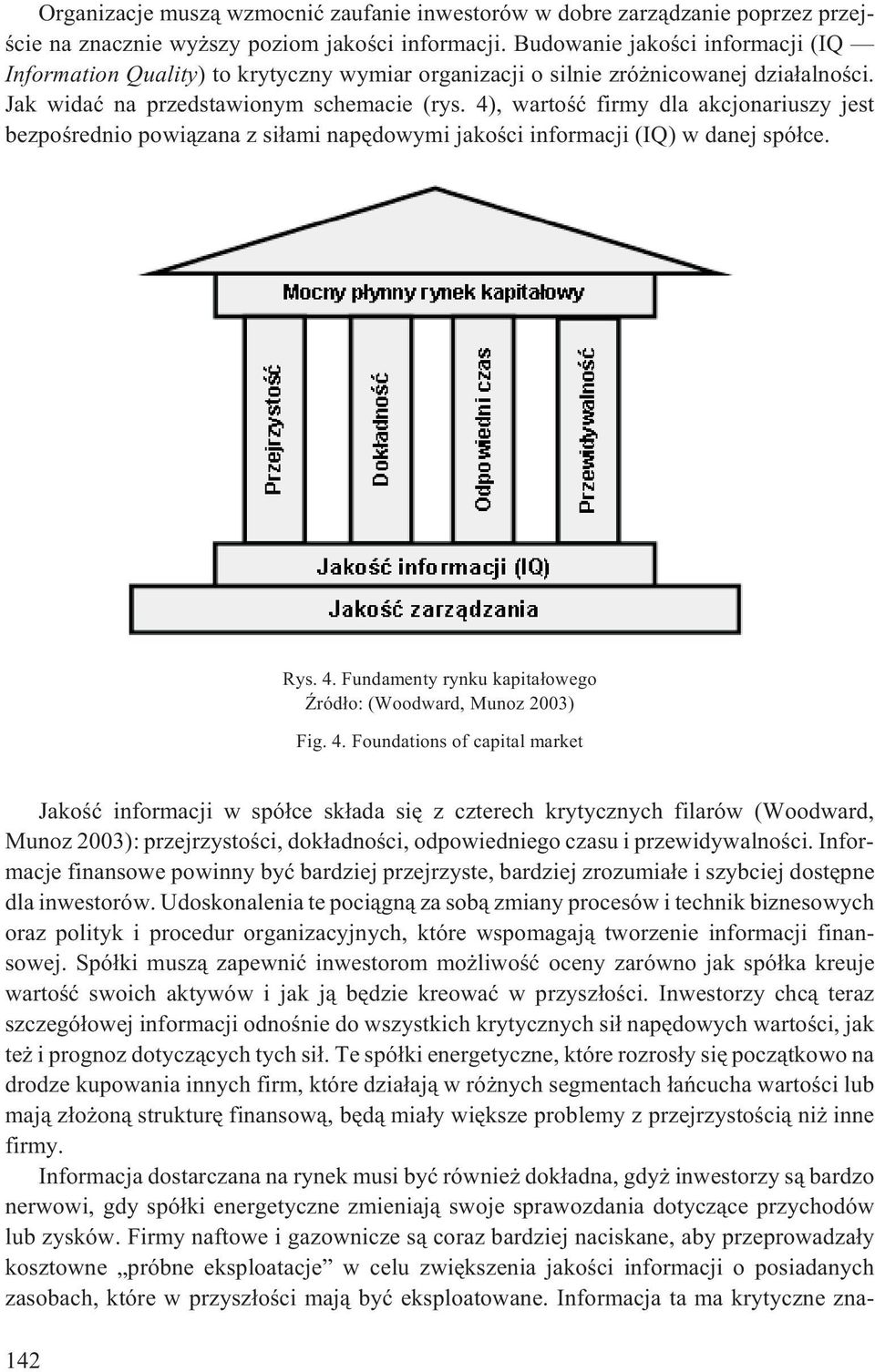 4), wartoœæ firmy dla akcjonariuszy jest bezpoœrednio powi¹zana z si³ami napêdowymi jakoœci informacji (IQ) w danej spó³ce. Rys. 4.