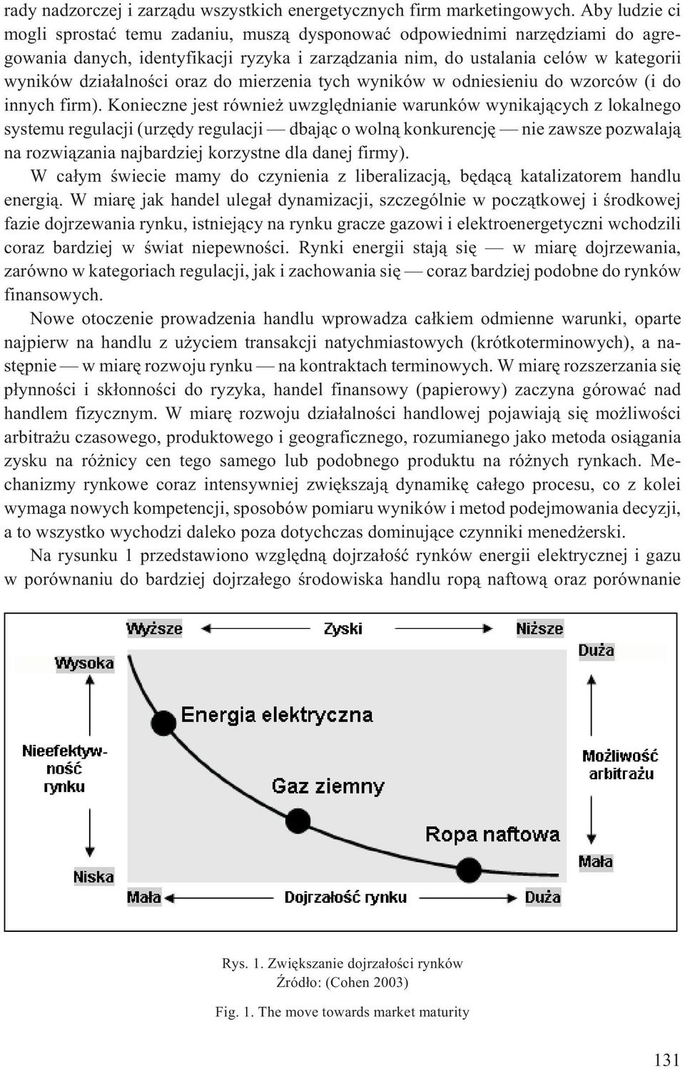 oraz do mierzenia tych wyników w odniesieniu do wzorców (i do innych firm).