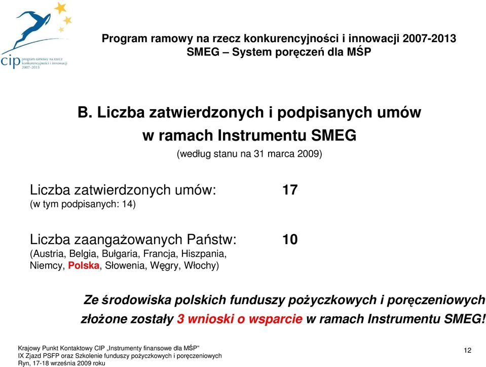 podpisanych: 14) Liczba zaangaŝowanych Państw: 10 (Austria, Belgia, Bułgaria, Francja, Hiszpania, Niemcy, Polska, Słowenia, Węgry, Włochy) Ze