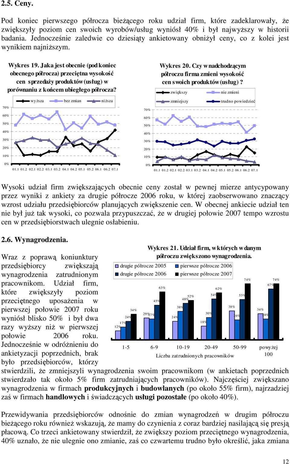 Jaka jest obecnie (pod koniec obecnego półrocza) przeciętna wysokość cen sprzedaŝy produktów (usług) w porównaniu z końcem ubiegłego półrocza? wyŝsza bez zmian niŝsza 7 6 5 4 3 2 1 Wykres 20.