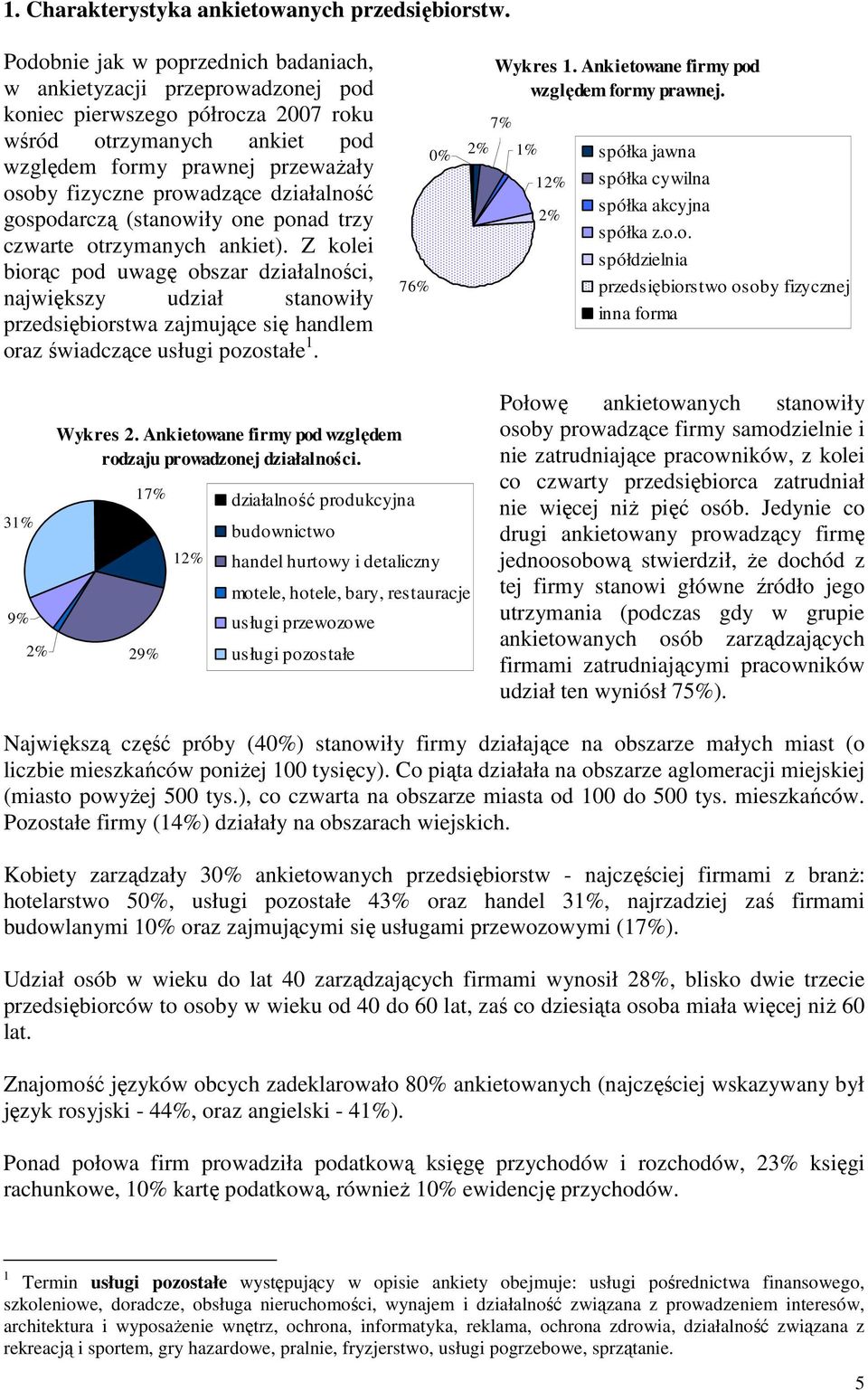 działalność gospodarczą (stanowiły one ponad trzy czwarte otrzymanych ankiet).