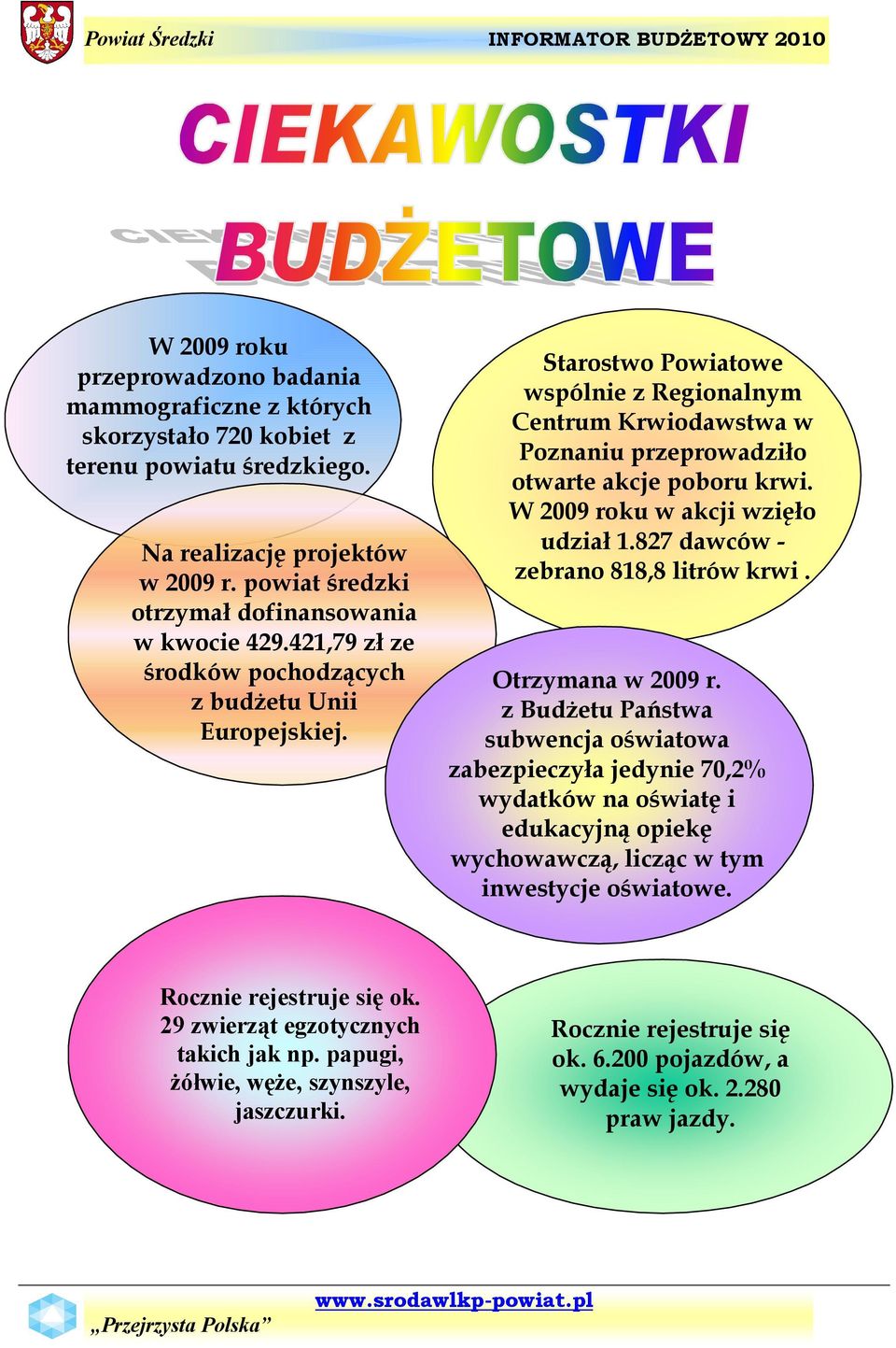 W 2009 roku w akcji wzięło udział 1.827 dawcäw - zebrano 818,8 liträw krwi. Otrzymana w 2009 r.