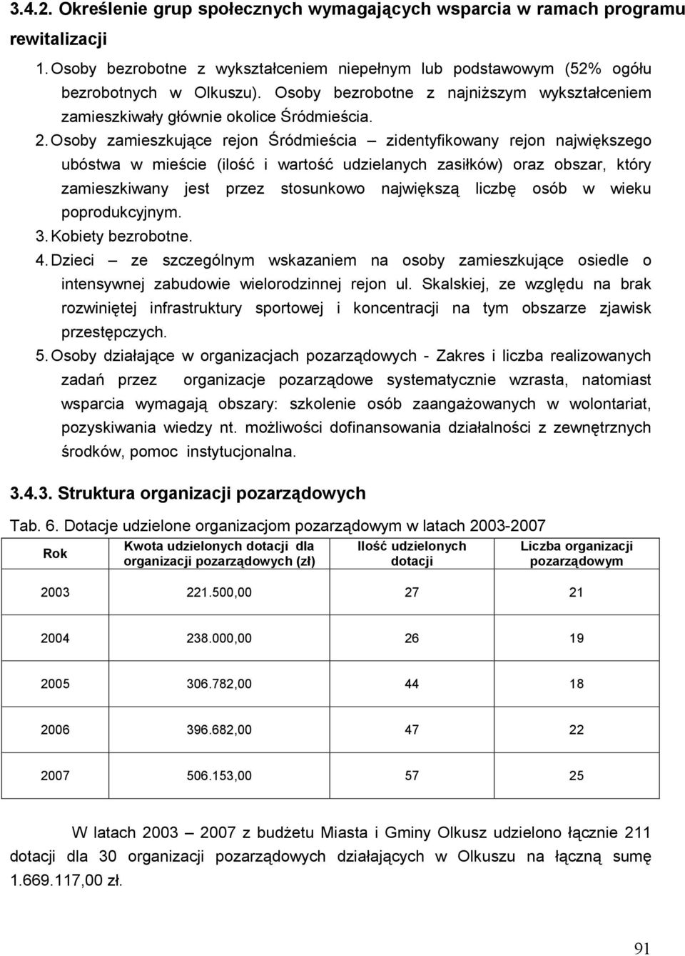 Osoby zamieszkujące rejon Śródmieścia zidentyfikowany rejon największego ubóstwa w mieście (ilość i wartość udzielanych zasiłków) oraz obszar, który zamieszkiwany jest przez stosunkowo największą