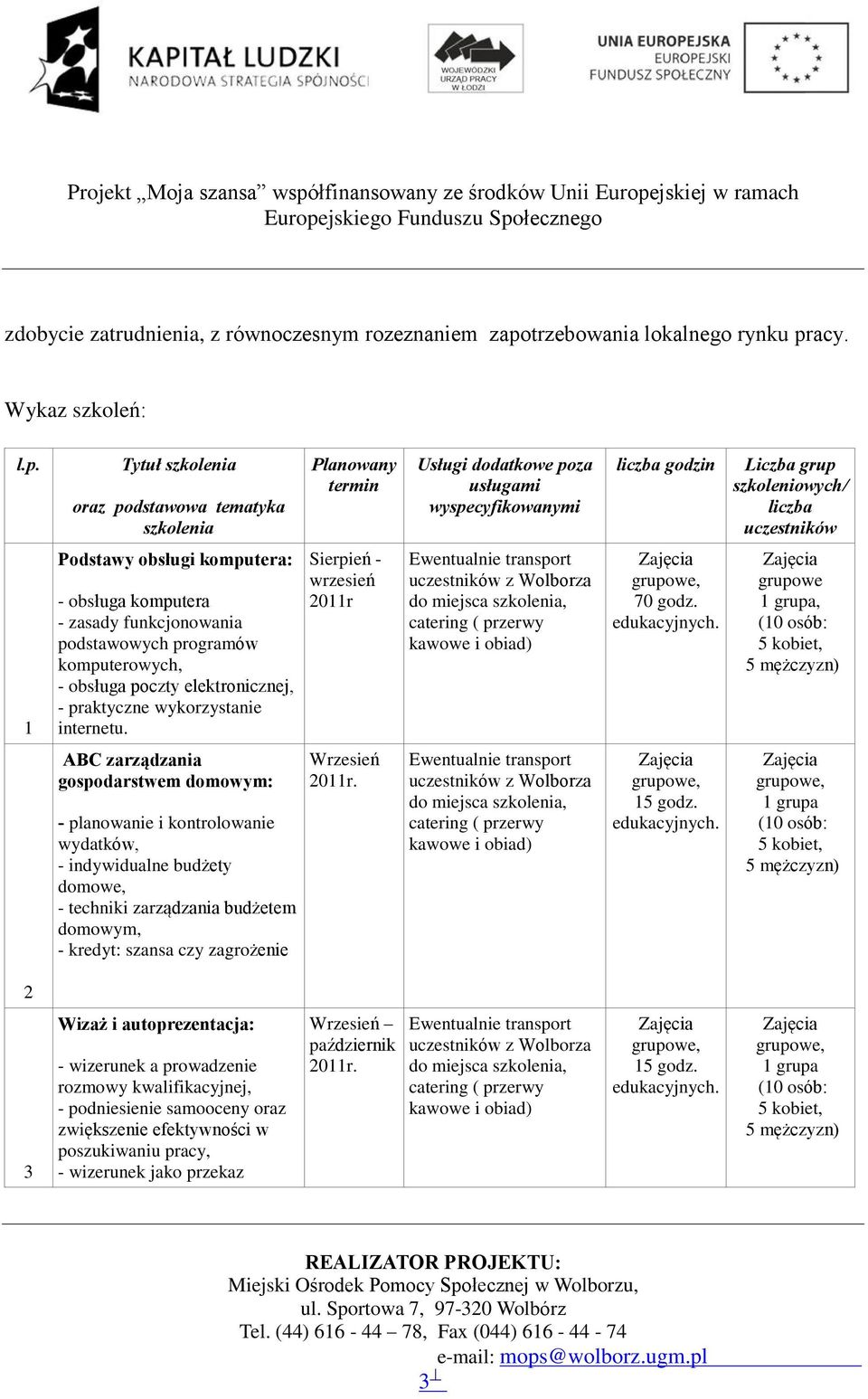 acy. Wykaz szkoleñ: l.p.