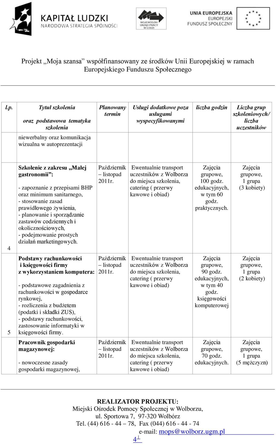 sporz¹dzanie zastawów codziennych i okolicznoœciowych, - podejmowanie prostych dziaùañ marketingowych. Paêdziernik listopad 100 godz. edukacyjnych, w tym 60 godz. praktycznych.