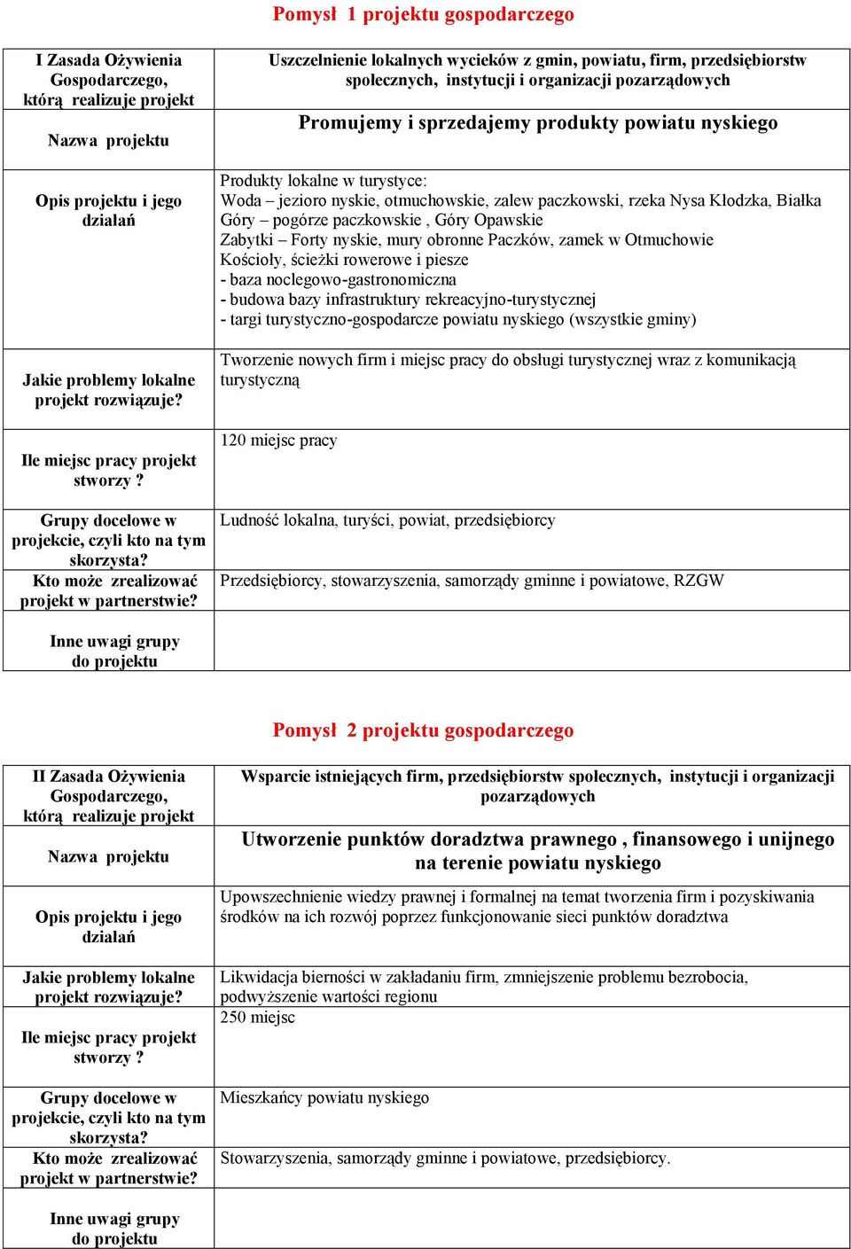 ścieżki rowerowe i piesze - baza noclegowo-gastronomiczna - budowa bazy infrastruktury rekreacyjno-turystycznej - targi turystyczno-gospodarcze powiatu nyskiego (wszystkie gminy) Tworzenie nowych