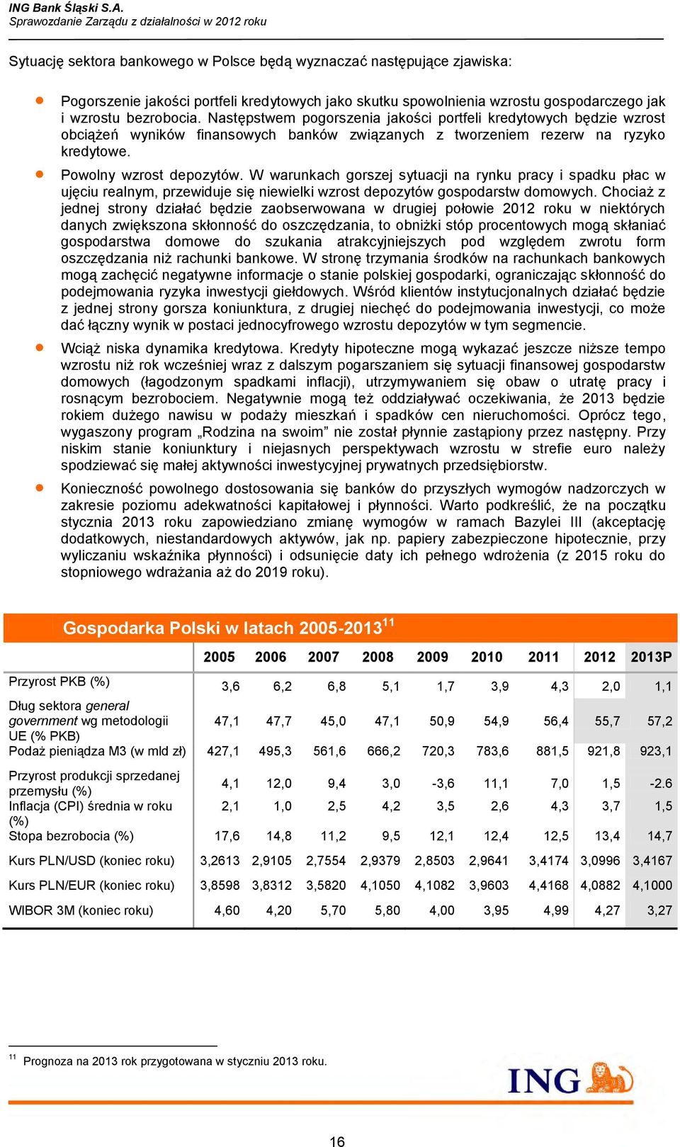 W warunkach gorszej sytuacji na rynku pracy i spadku płac w ujęciu realnym, przewiduje się niewielki wzrost depozytów gospodarstw domowych.