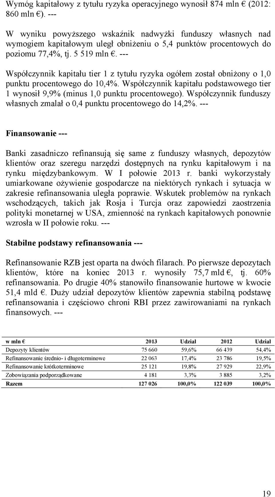 --- Współczynnik kapitału tier 1 z tytułu ryzyka ogółem został obniżony o 1,0 punktu procentowego do 10,4%. Współczynnik kapitału podstawowego tier 1 wynosił 9,9% (minus 1,0 punktu procentowego).