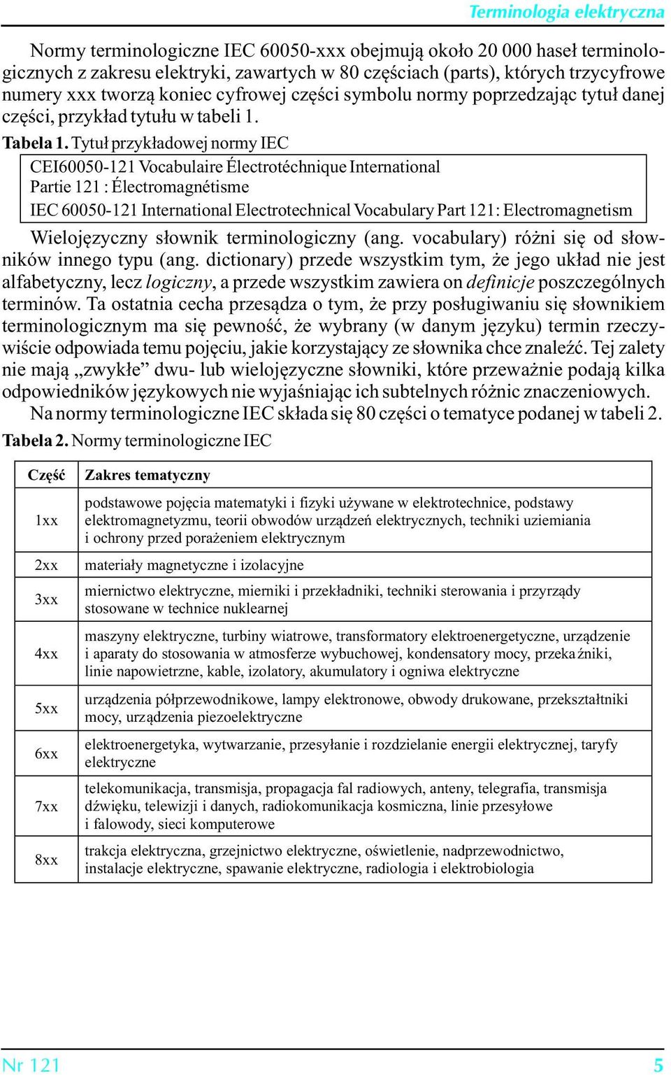 Tytuł przykładowej normy IEC CEI60050-121 Vocabulaire Électrotéchnique International Partie 121 : Électromagnétisme IEC 60050-121 International Electrotechnical Vocabulary Part 121: Electromagnetism