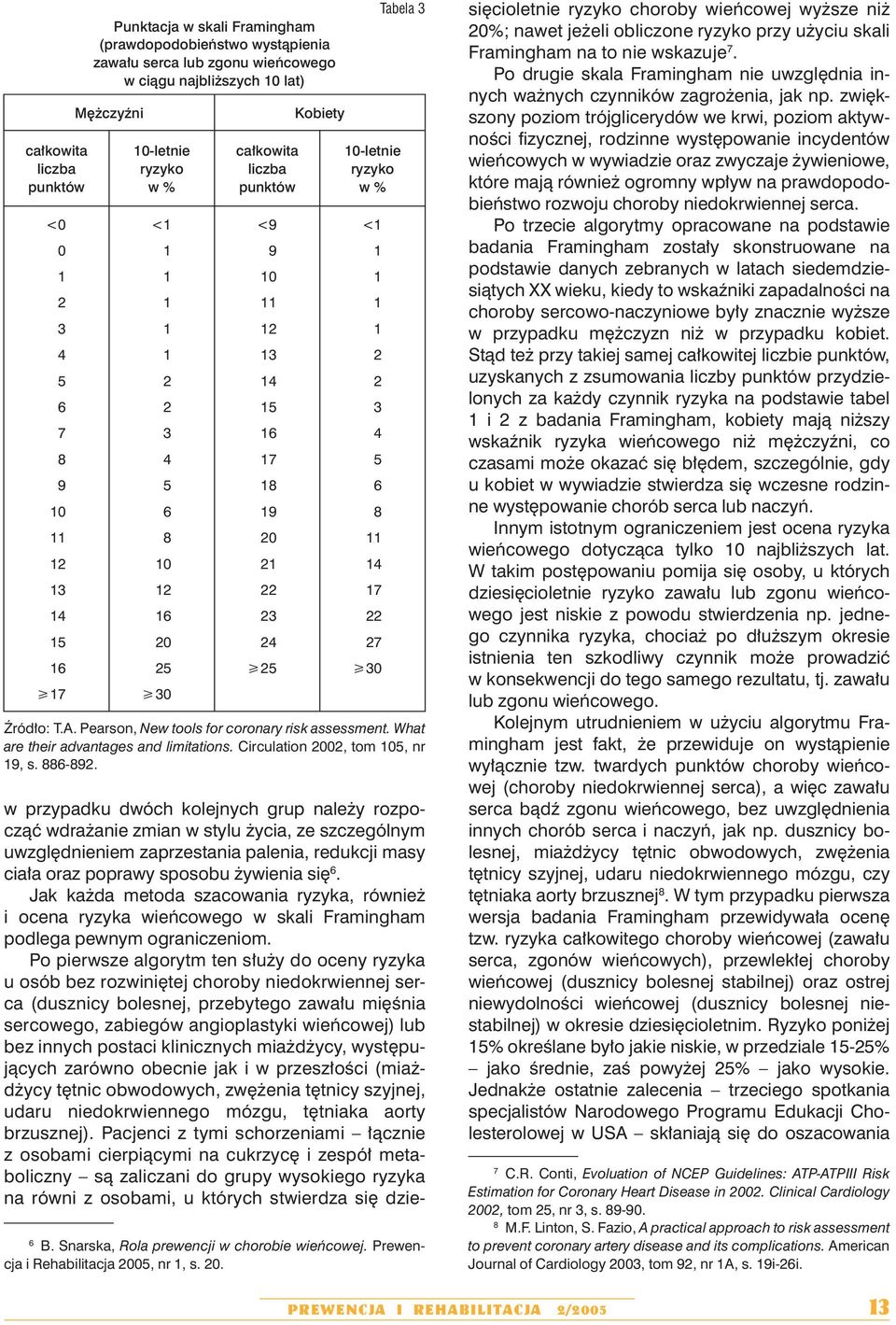 20 24 27 16 25 25 30 17 30 Tabela 3 Źródło: T.A. Pearson, New tools for coronary risk assessment. What are their advantages and limitations. Circulation 2002, tom 105, nr 19, s. 886-892. 6 B.