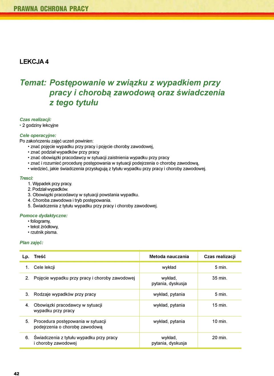 gimnazjalnej znać pojęcie wypadku przy pracy i pojęcie choroby zawodowej, znać podział wypadków przy pracy POMOCE znać obowiązki ą pracodawcy w sytuacji zaistnienia wypadku przy pracy DYDAKTYCZNE: