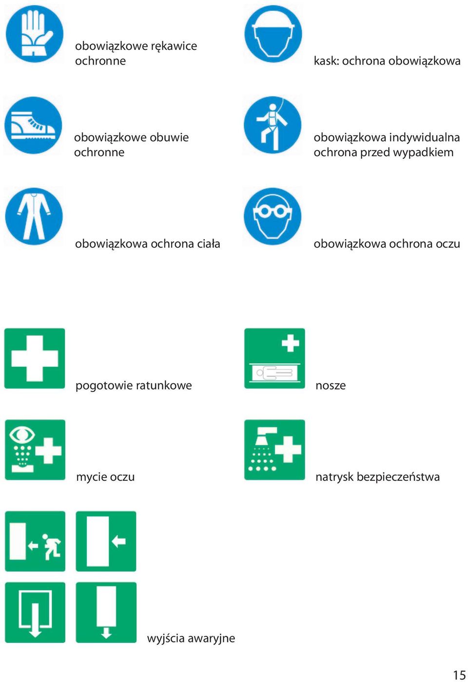 przed wypadkiem obowiązkowa ochrona ciała obowiązkowa ochrona