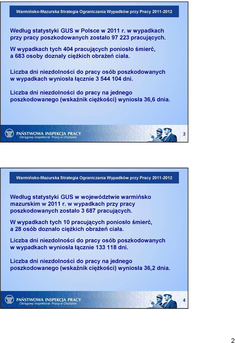 Liczba dni niezdolności do pracy na jednego poszkodowanego (wskaźnik ciężkości) wyniosła 36,6 dnia.