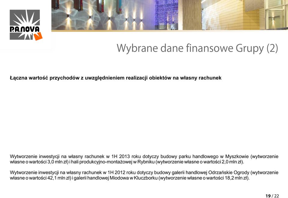 produkcyjno-montażowej w Rybniku (wytworzenie własne o wartości 2,0 mln zł).