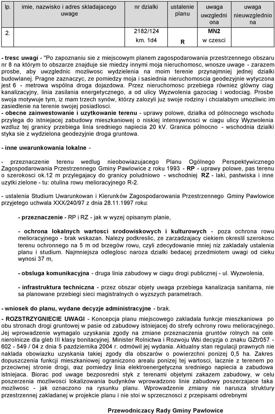 znajduje sie miedzy innymi moja nieruchomosc, wnosze uwage - zarazem prosbe, aby uwzglednic mozliwosc wydzielenia na moim terenie przynajmniej jednej dzialki budowlanej.