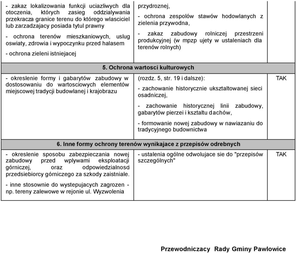 przestrzeni produkcyjnej (w mpzp ujety w ustaleniach dla terenów rolnych) - okreslenie formy i gabarytów zabudowy w dostosowaniu do wartosciowych elementów miejscowej tradycji budowlanej i krajobrazu