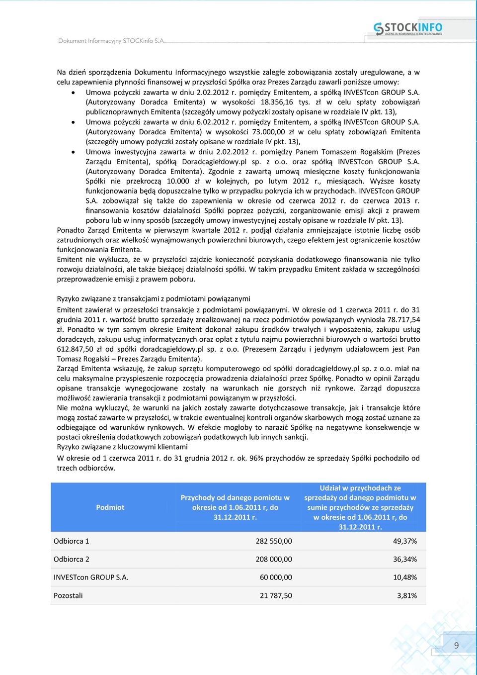 zł w celu spłaty zobowiązań publicznoprawnych Emitenta (szczegóły umowy pożyczki zostały opisane w rozdziale IV pkt. 13), Umowa pożyczki zawarta w dniu 6.02.2012 r.