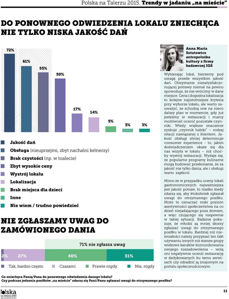 czystości (np.