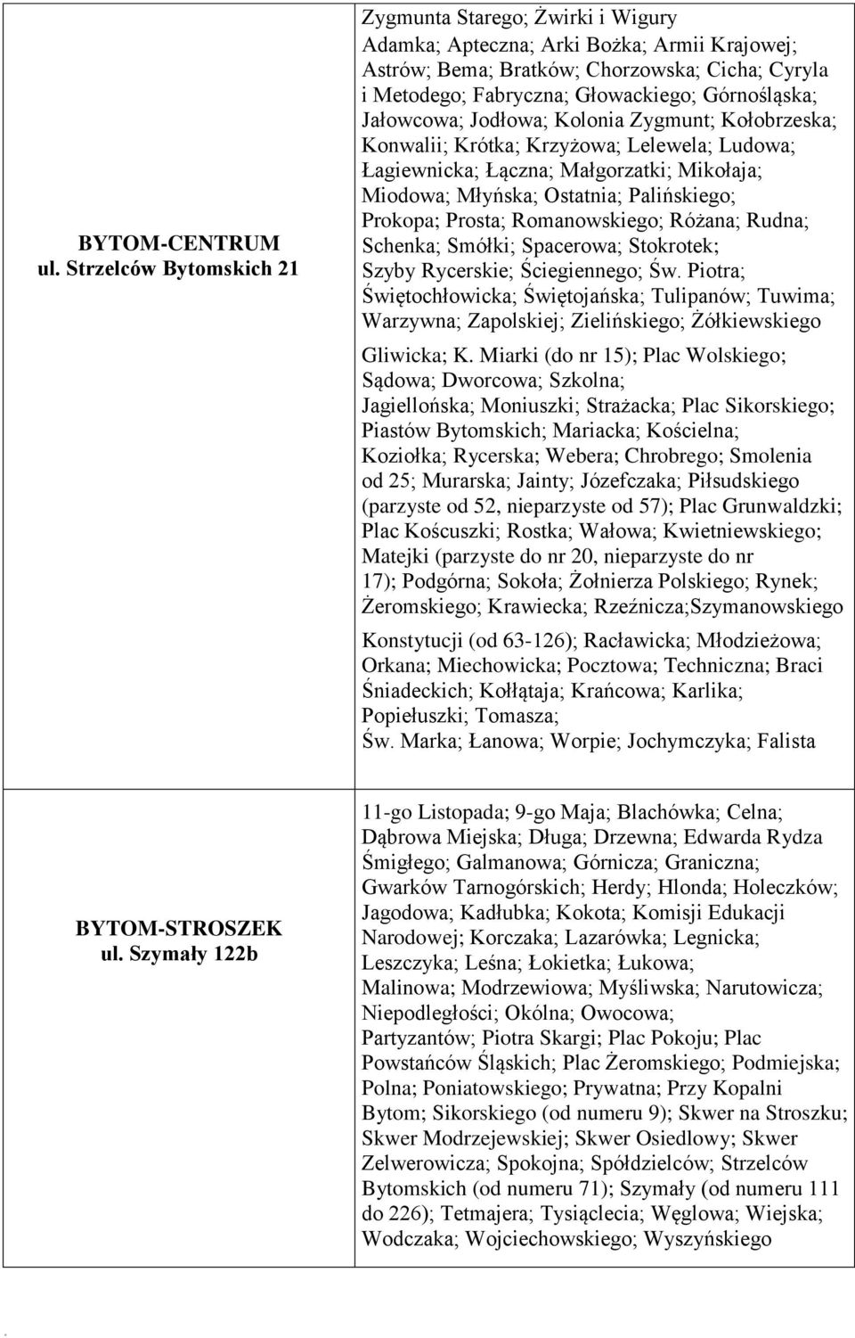 Palińskiego; Prokopa; Prosta; Romanowskiego; Różana; Rudna; Schenka; Smółki; Spacerowa; Stokrotek; Szyby Rycerskie; Ściegiennego; Św Piotra; Świętochłowicka; Świętojańska; Tulipanów; Tuwima;