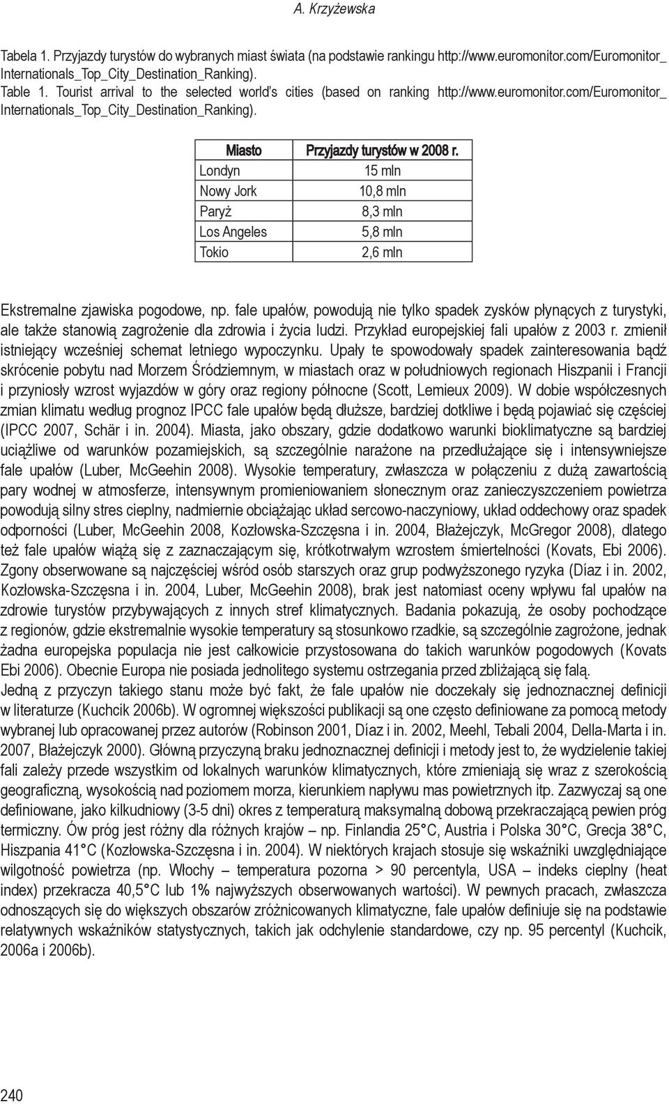 Londyn 15 mln Nowy Jork 10,8 mln Paryż 8,3 mln Los Angeles 5,8 mln Tokio 2,6 mln Ekstremalne zjawiska pogodowe, np.