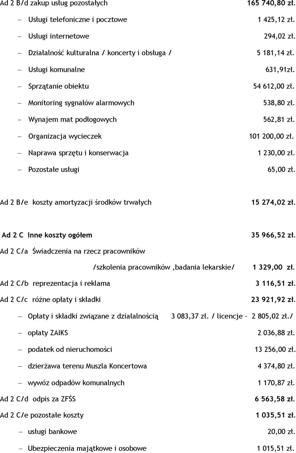 Pozostałe usługi 65, zł. Ad 2 B/e koszty amortyzacji środków trwałych 15 274,2 zł. Ad 2 C Inne koszty ogółem 35 966,52 zł.