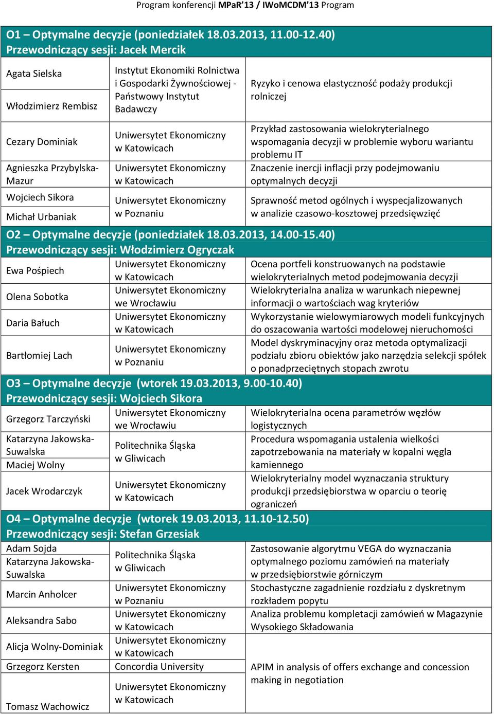 Żywnościowej - Państwowy Instytut Badawczy w Poznaniu Ryzyko i cenowa elastyczność podaży produkcji rolniczej Przykład zastosowania wielokryterialnego wspomagania decyzji w problemie wyboru wariantu