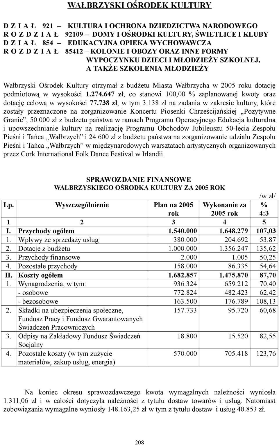 podmiotową w wysokości 1.274.647 zł, co stanowi 100,00 % zaplanowanej kwoty oraz dotację celową w wysokości 77.738 zł, w tym 3.