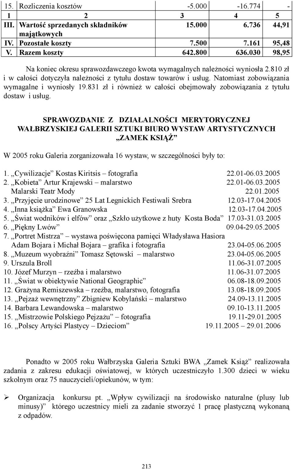 Natomiast zobowiązania wymagalne i wyniosły 19.831 zł i również w całości obejmowały zobowiązania z tytułu dostaw i usług.