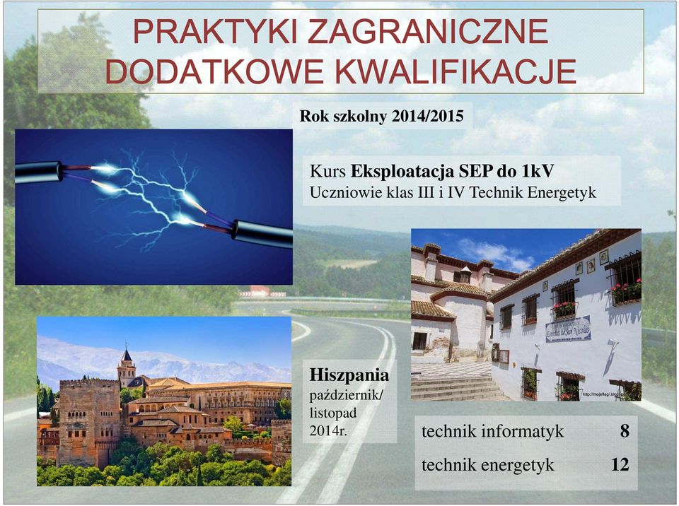 Uczniowie klas III i IV Technik Energetyk Hiszpania